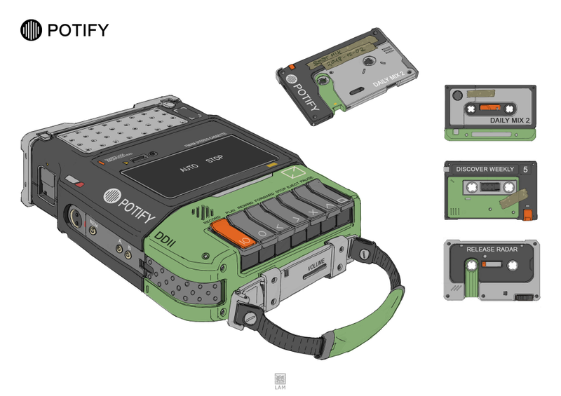 Illustration for article titled 2019's Biggest Websites, Only They're Chunky Anime Tech Gadgets